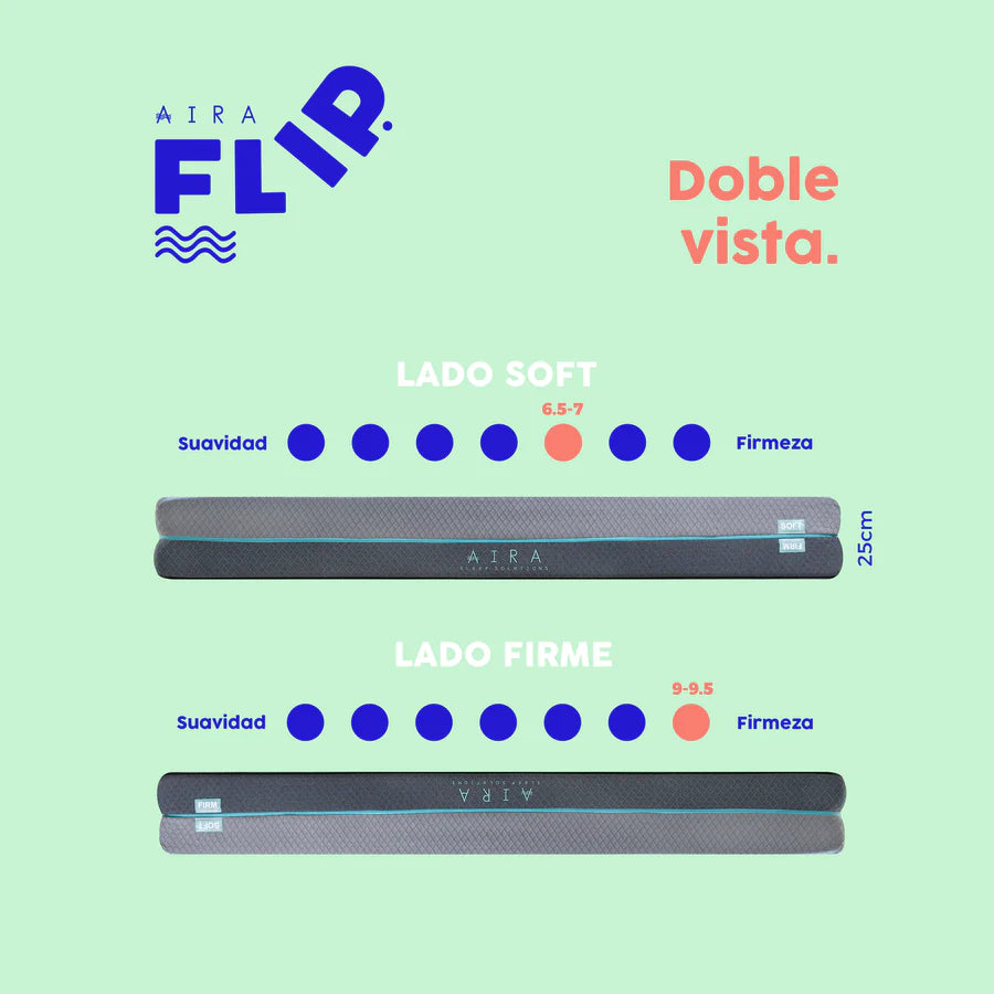 Colchón FLIP